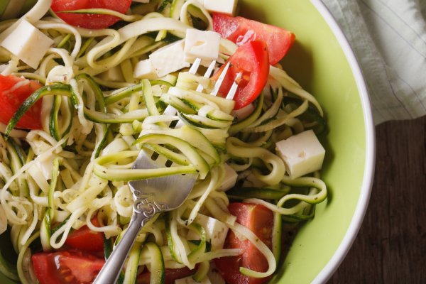 Spiralizer